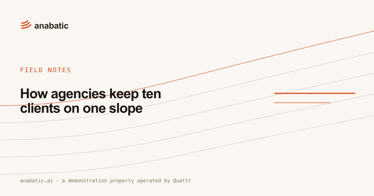How agencies keep ten clients on one slope — Anabatic, field notes