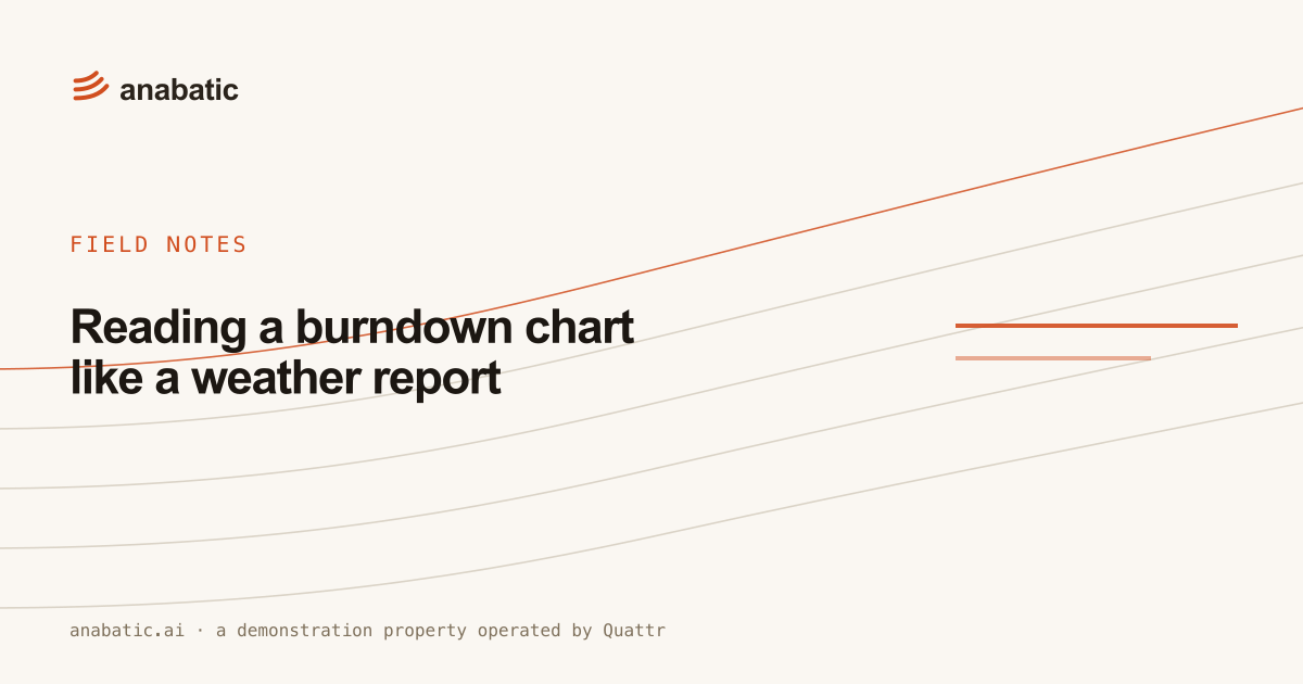 Reading a burndown chart like a weather report — Anabatic, field notes