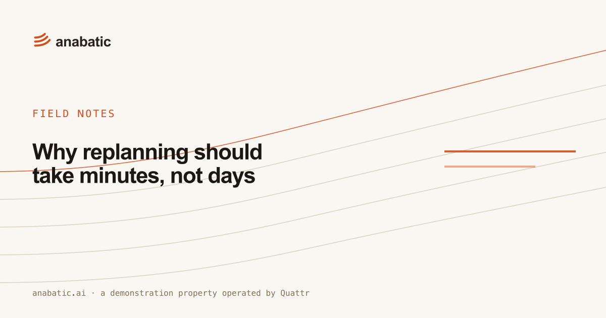 Why replanning should take minutes, not days — Anabatic, field notes