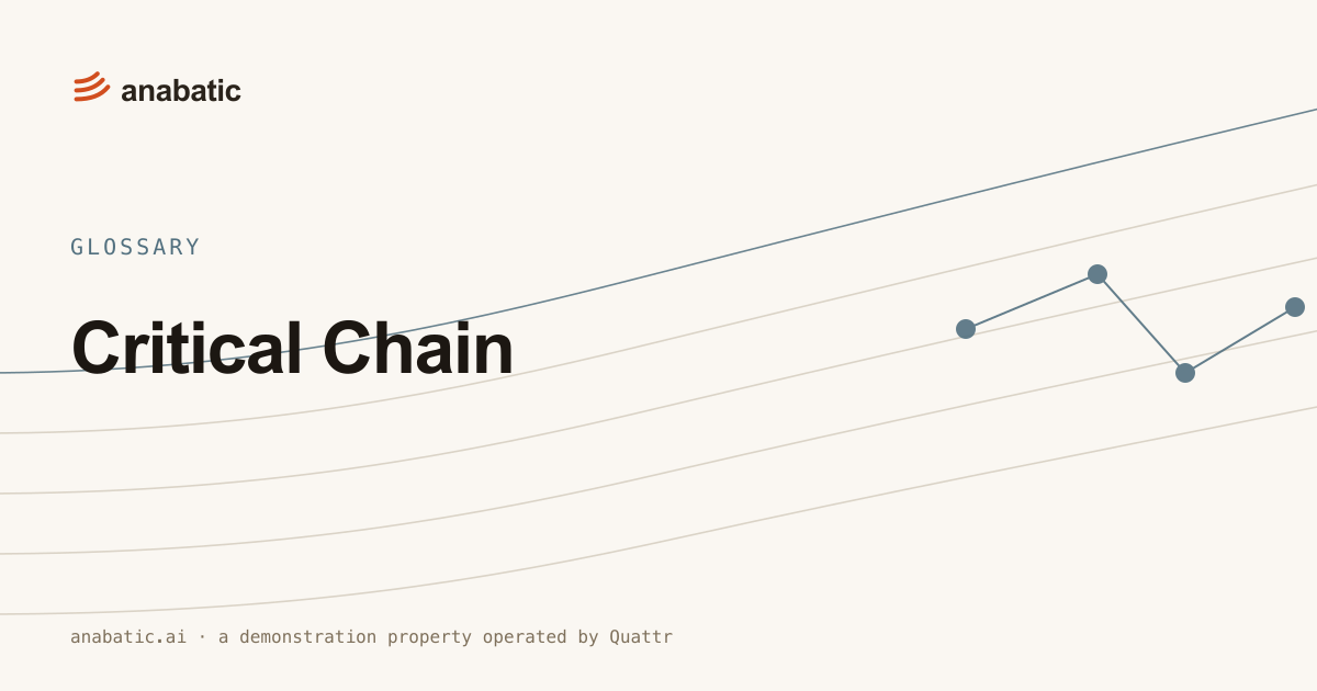 Critical Chain — Anabatic, glossary